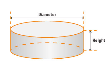 Hole, Column or Round Footing